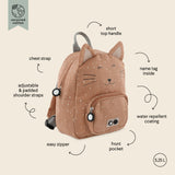 Mochila Mr. Perro - Trixie